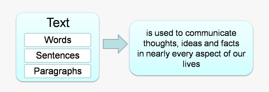 Screenshot, Transparent Clipart