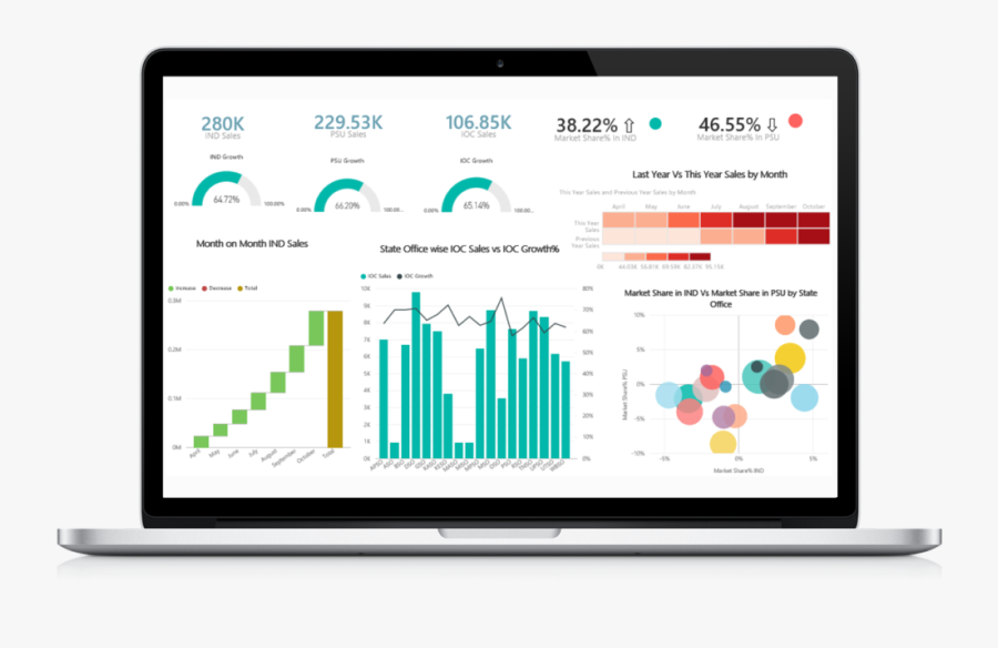 Laptop Analytics - Dashboard Power Bi Finanças, Transparent Clipart