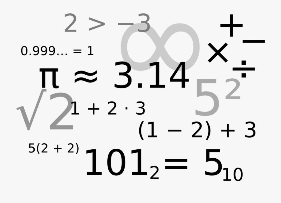 15 Confused Math Png For Free Download On Mbtskoudsalg - Math And Numbers, Transparent Clipart