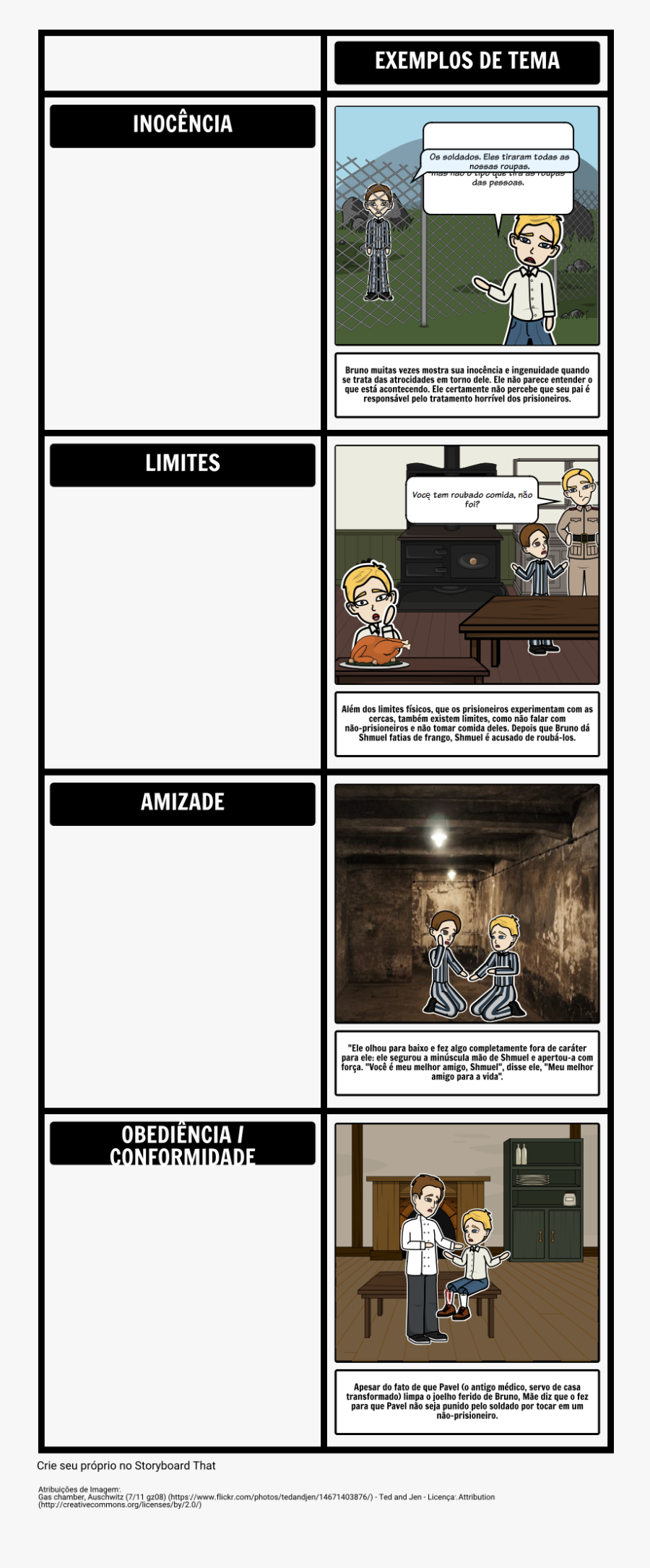 Clip Art No Listrado Por John - Boy In The Striped Pyjamas Activities, Transparent Clipart