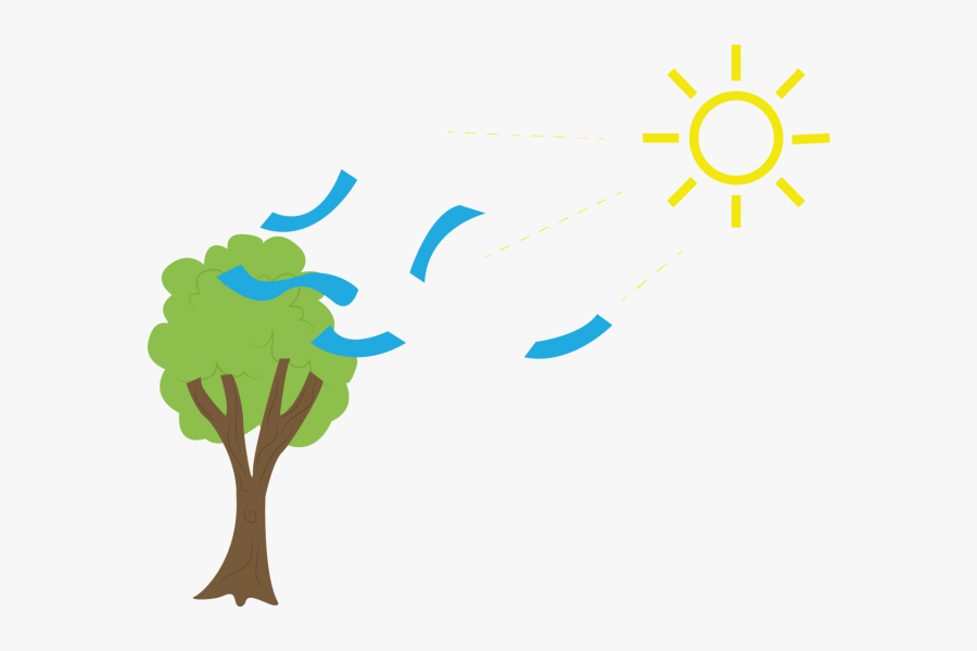 Transparent Cortar El Cesped Clipart, Transparent Clipart