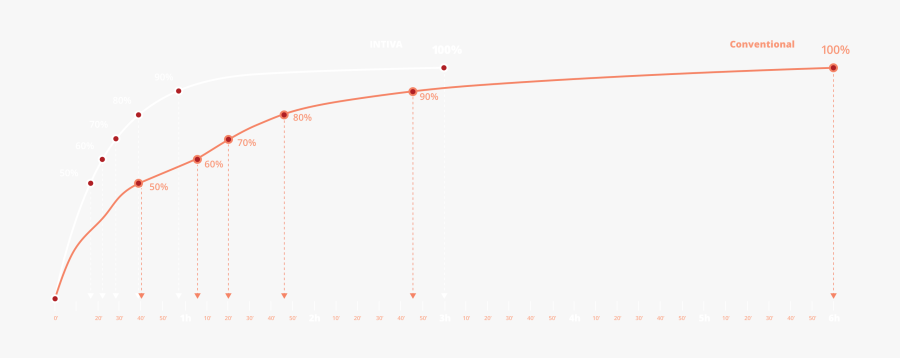 Slope, Transparent Clipart