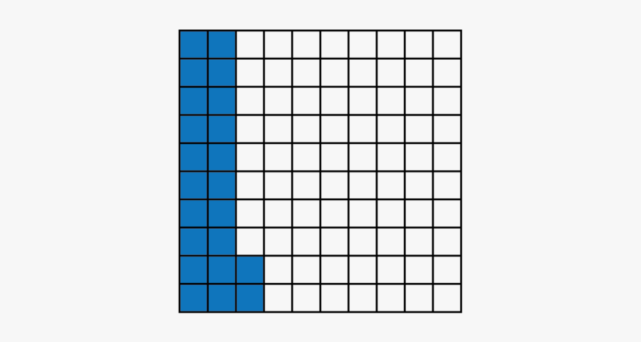 Shade A Composite Unit Of 10 Squares, Transparent Clipart
