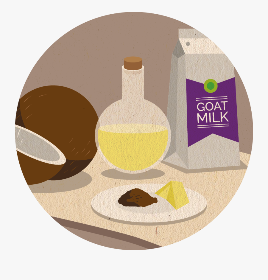 Powdered Goats Milk, Coconut Oil, Mct Oil, Cocoa Butter - Circle, Transparent Clipart