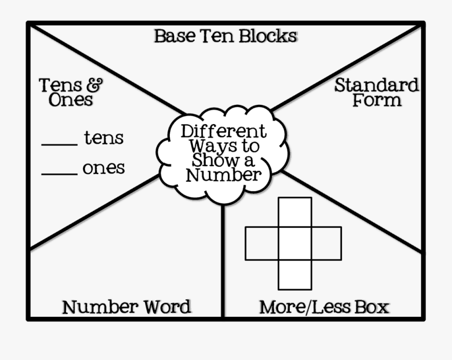 Diagram, Transparent Clipart