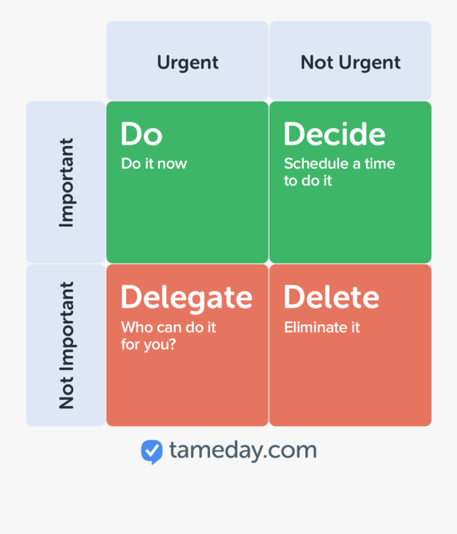 Time Management Strategies, Transparent Clipart