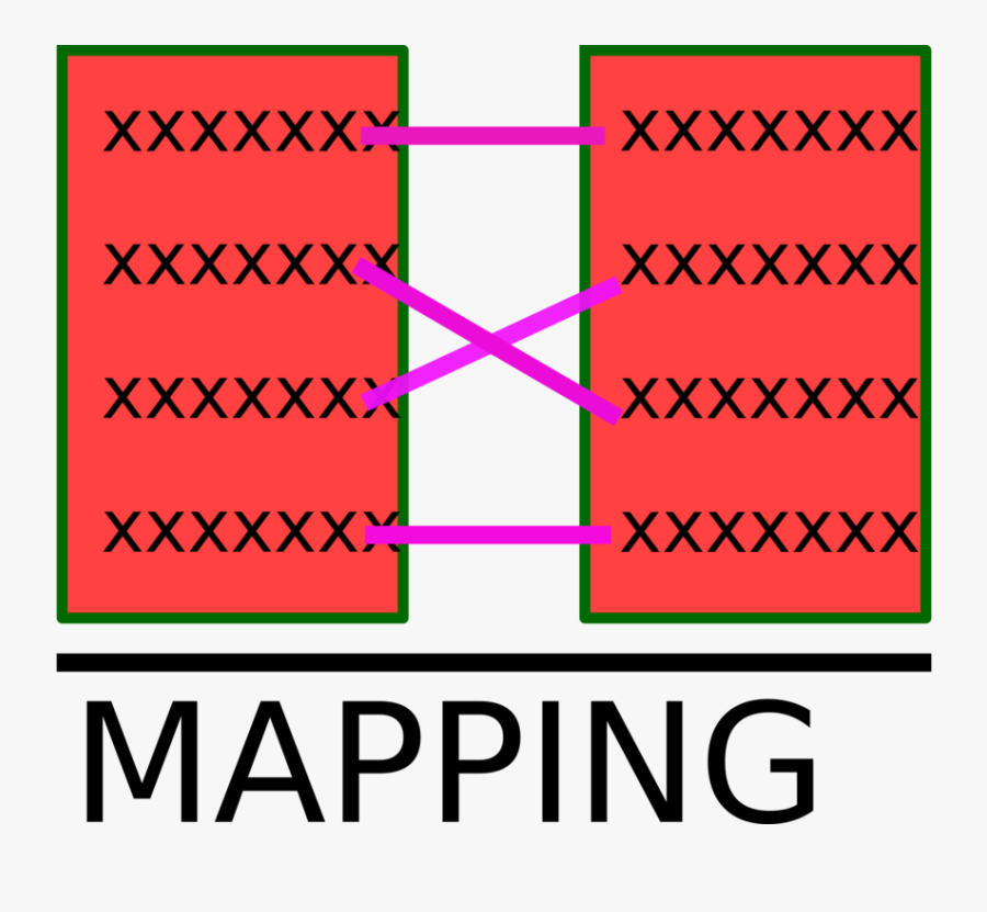Square,angle,symmetry - Mapping Table Icon Png, Transparent Clipart