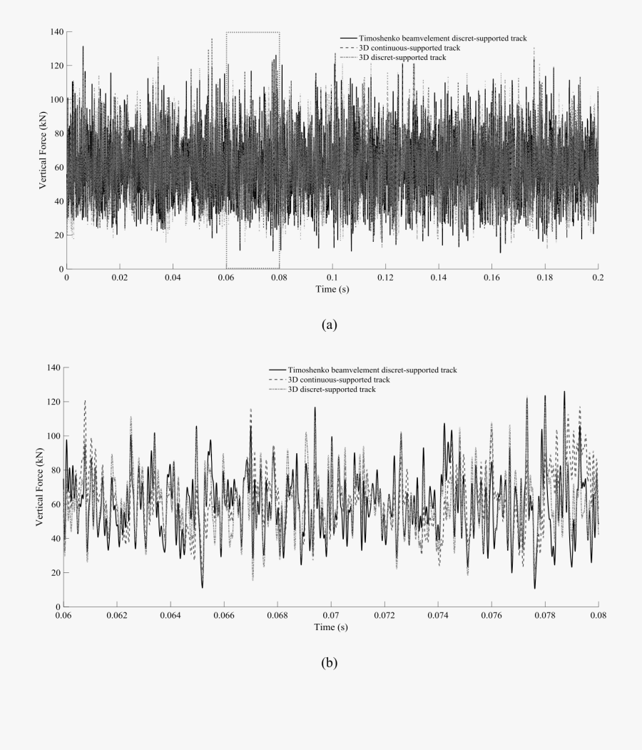 Reflection, Transparent Clipart