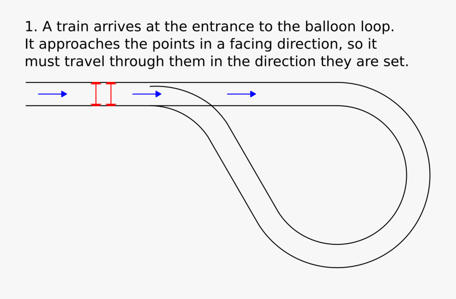 Diagram, Transparent Clipart