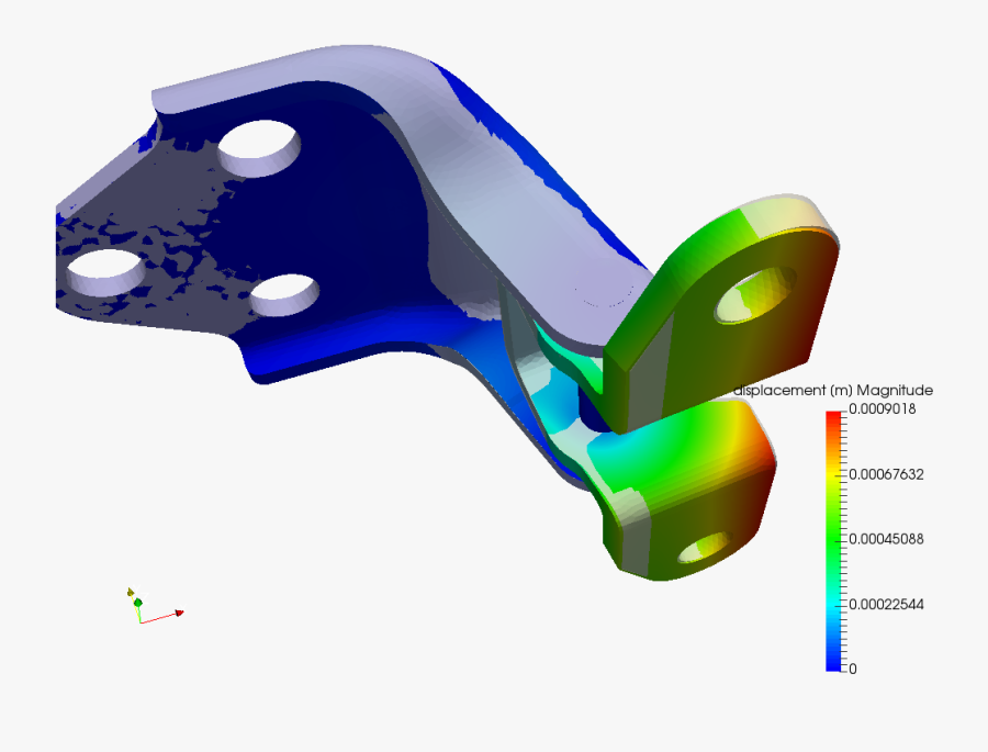 Overpull Car Hinge Fea Simulation Displacement, Transparent Clipart