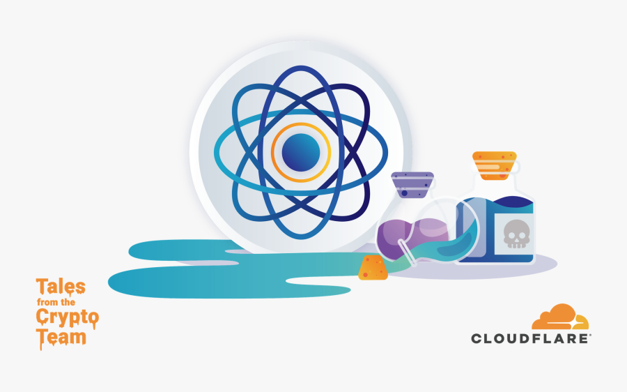 Quantum Imagenes, Transparent Clipart