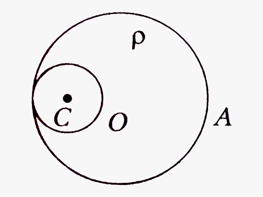 Circle, Transparent Clipart