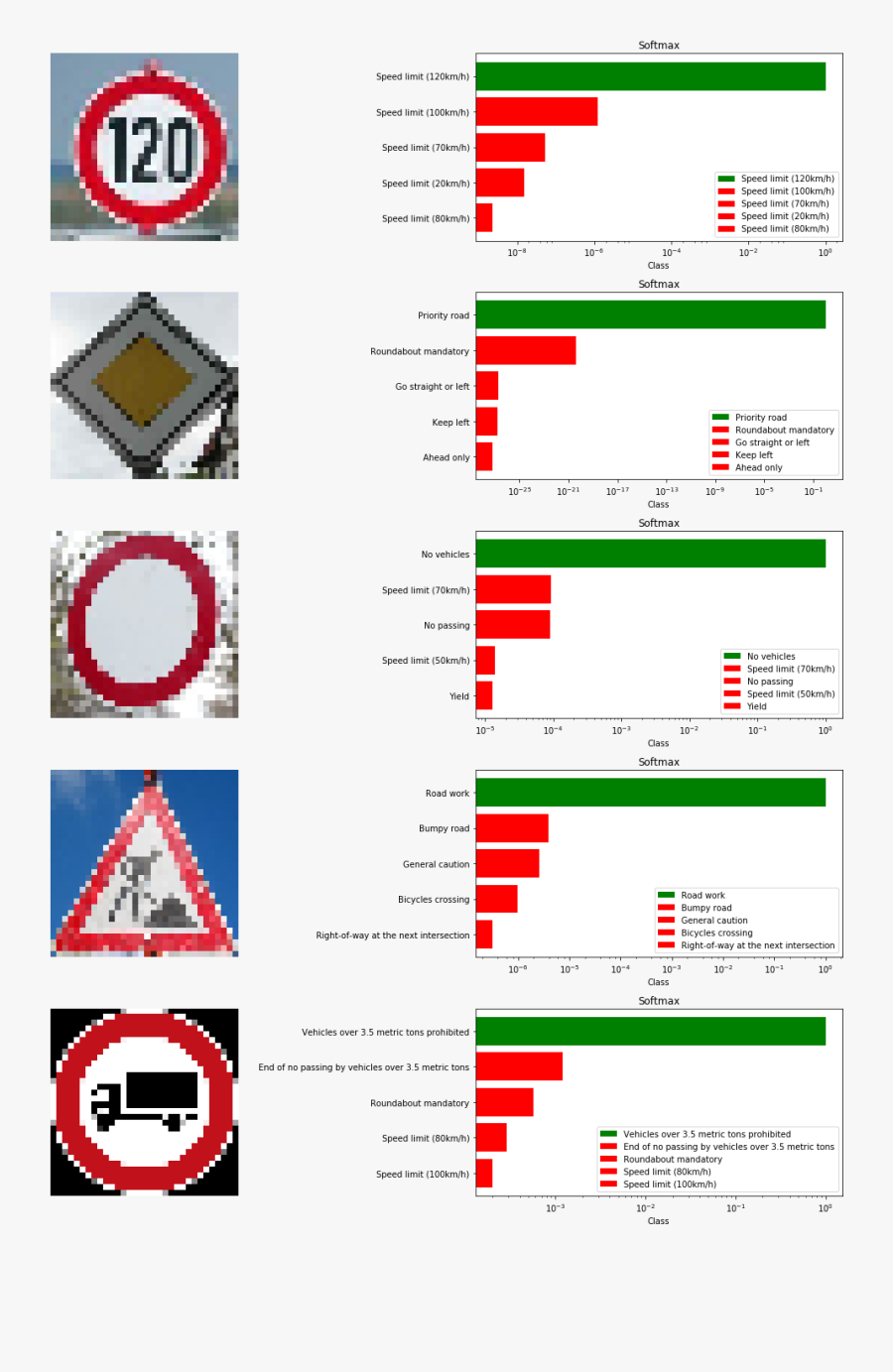 Triangle, Transparent Clipart