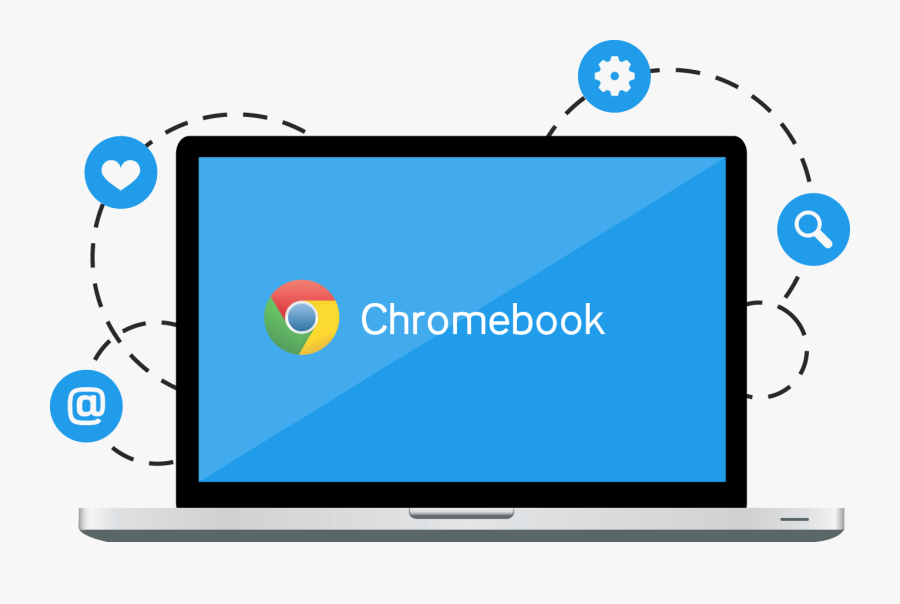 Chromebook Banner - Transparent Background Chromebook Png, Transparent Clipart