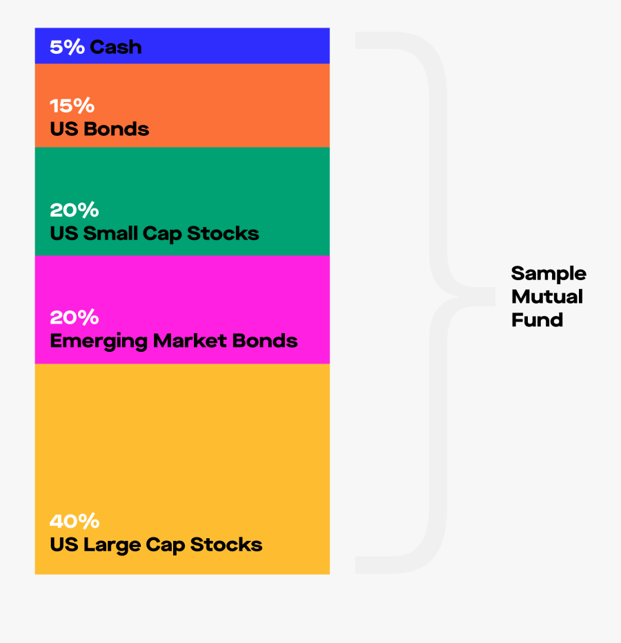 Parallel, Transparent Clipart