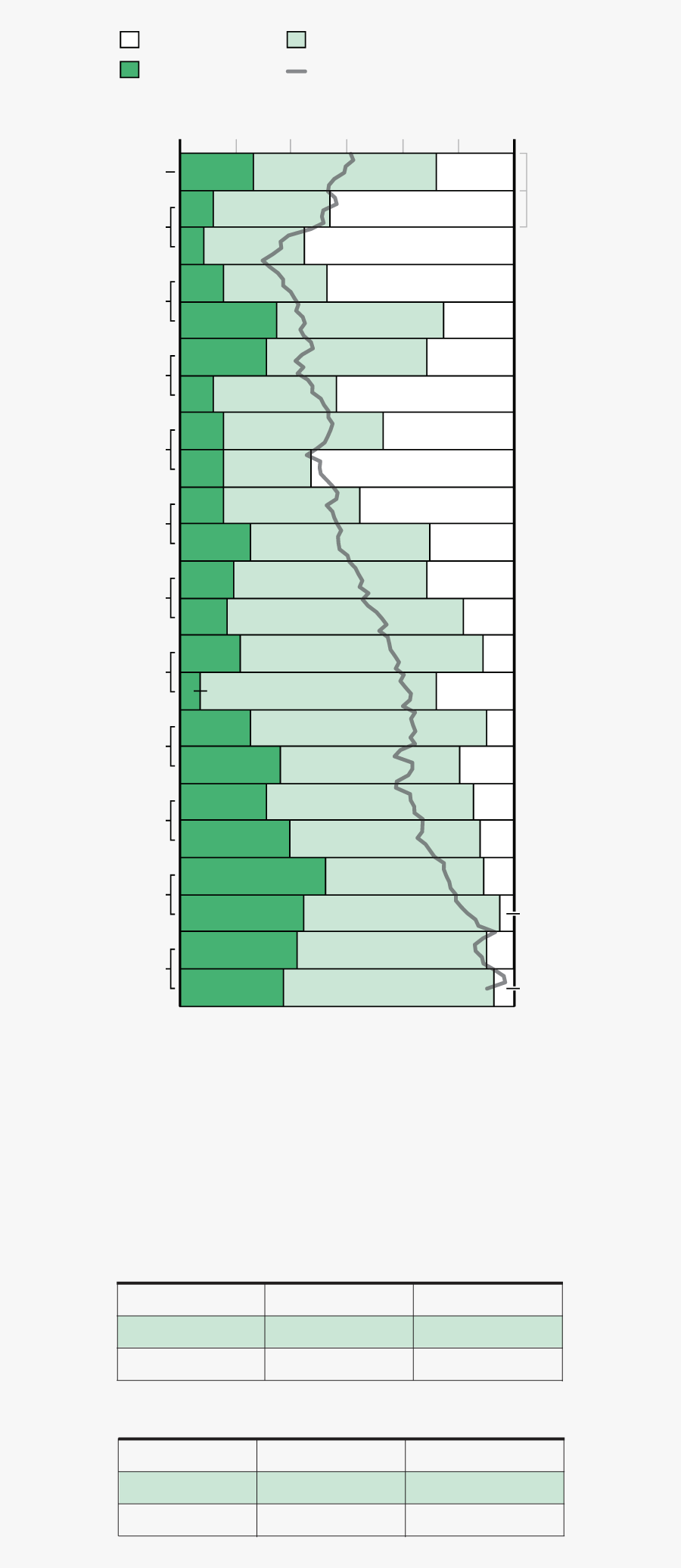 Colorfulness, Transparent Clipart