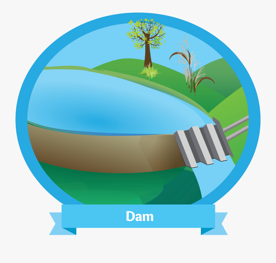 Urban Water Cycle - Tree, Transparent Clipart