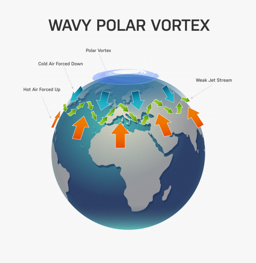 Transparent Vortex Png - Africa Migration, Transparent Clipart