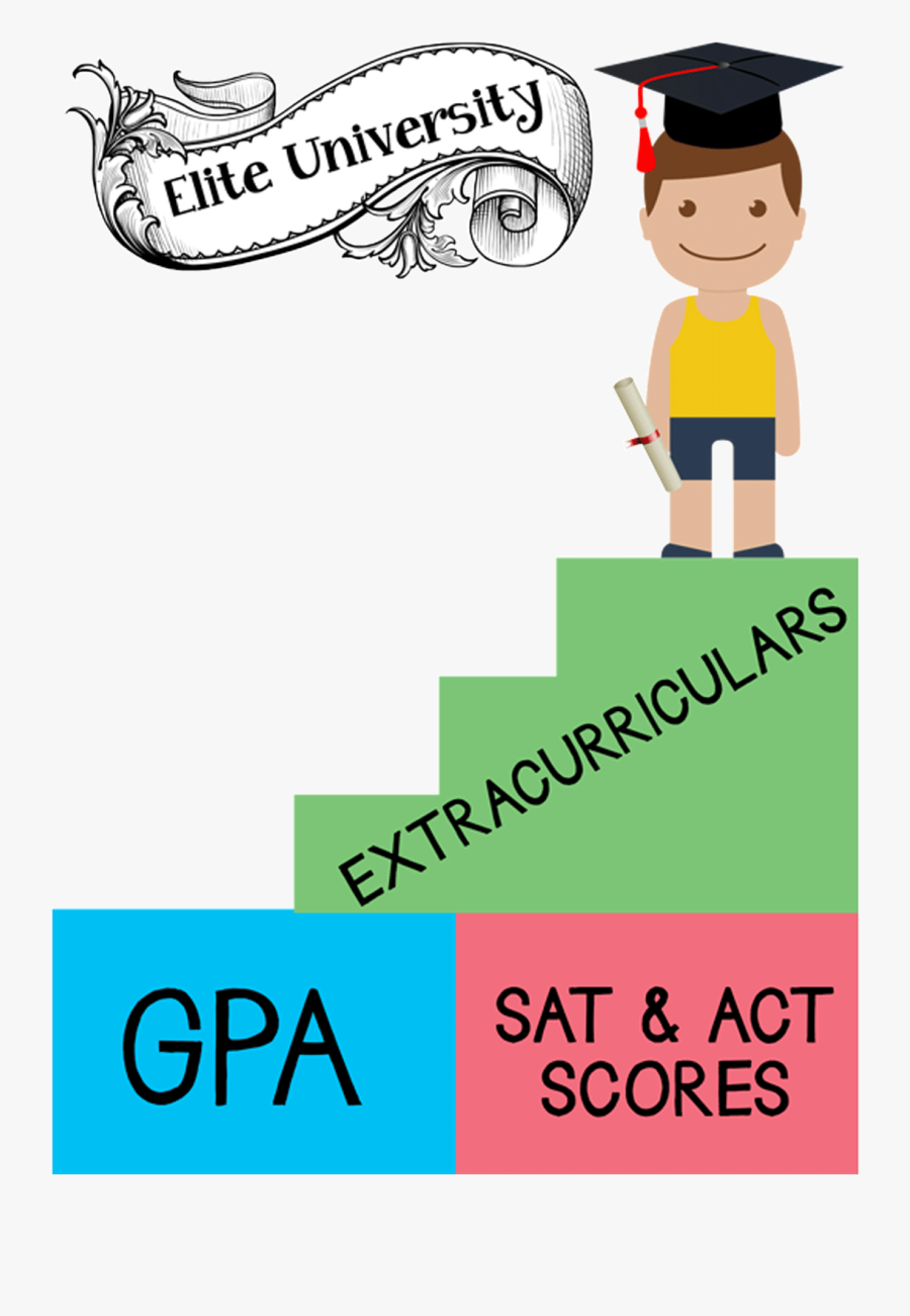 Ivy League Admissions Have - Extra Curricular Activities Clip Art Transparent, Transparent Clipart