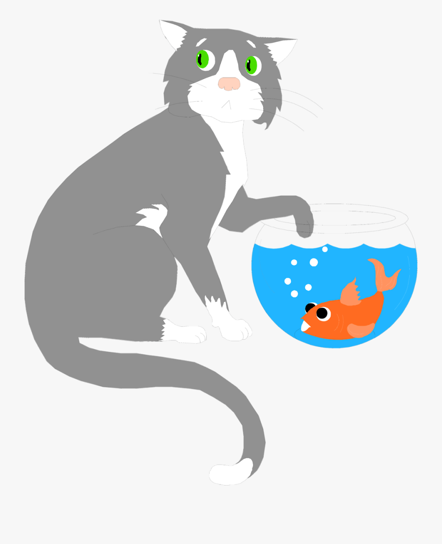 Clip Art Cat Bowl Clipart - Cat Fish Bowl Cartoon, Transparent Clipart