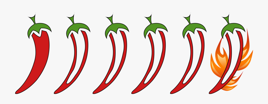 Jamokie - Garlic And Chili Png, Transparent Clipart