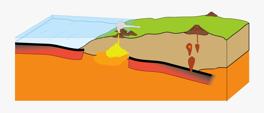 Geology Pinnacles National Park - Water Erosion Png, Transparent Clipart
