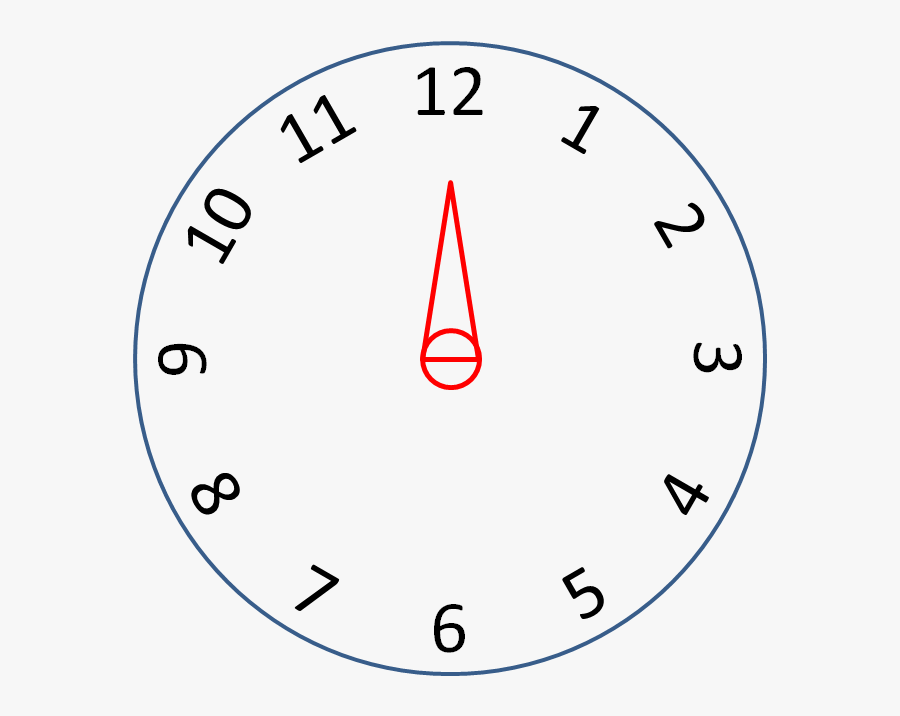 Outline Picture Of Circle Shape Objects , Transparent - Objects That Are Circle, Transparent Clipart