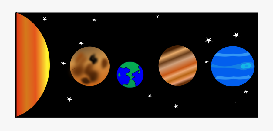 Rectangle,space,nuestro Sistema Solar - Transparent Solar System Clip Art, Transparent Clipart