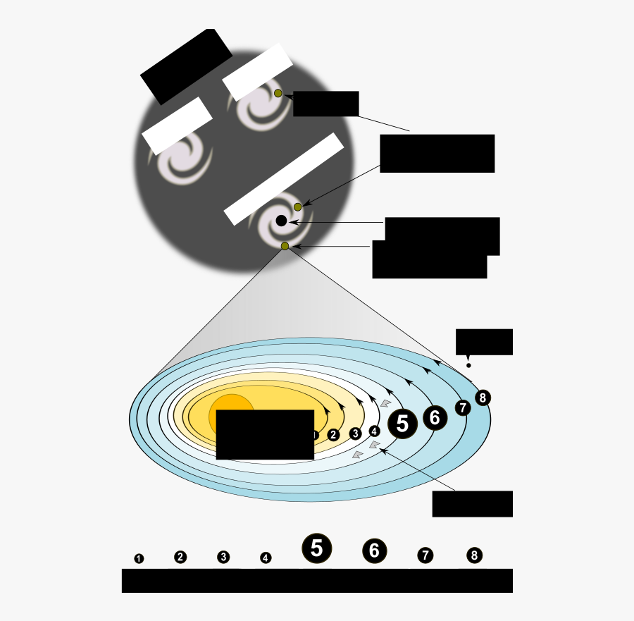 Our Solar System - Solar System, Transparent Clipart