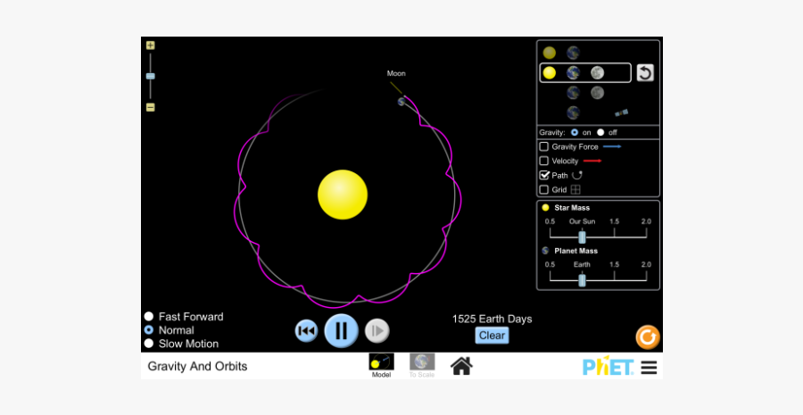 Mouvements Planétaires, Transparent Clipart