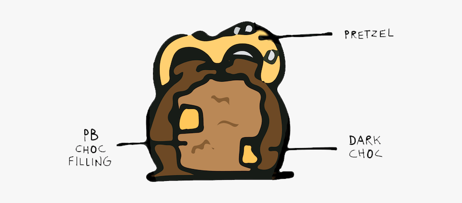 Pretzel Clipart Salt - Cartoon, Transparent Clipart