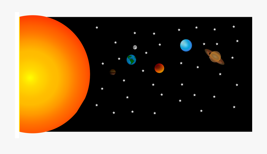 My Solar System Clip Arts - Solar System Free Png, Transparent Clipart