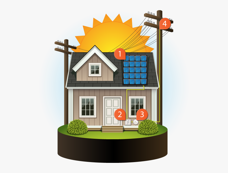 Solar Electric Systems - Cartoon, Transparent Clipart