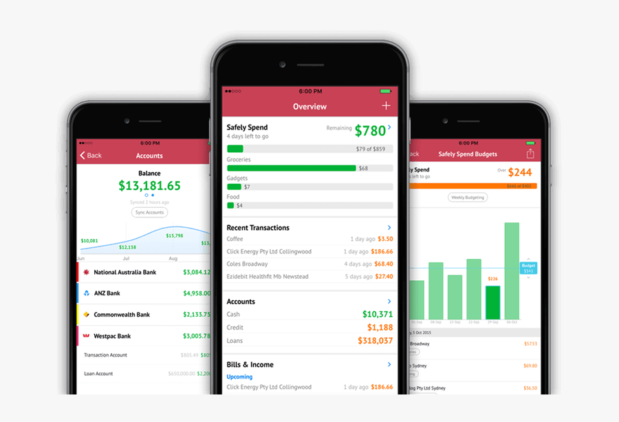 Clip Art Free Personal Budget Apps - Iphone, Transparent Clipart
