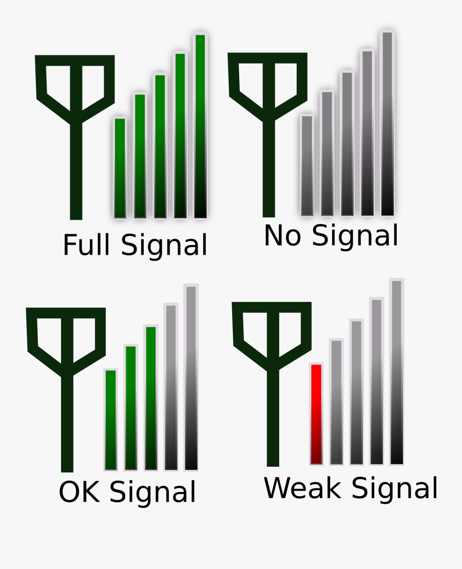 Signal Strength Icon For Phone - Signal Strength In Telecommunications, Transparent Clipart