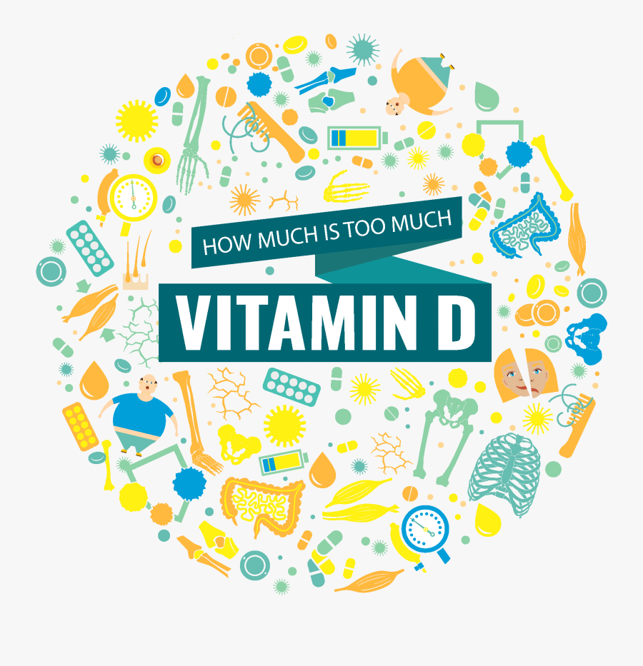 Brain Clipart Vitamin Vitamin D , Free Transparent Clipart ClipartKey