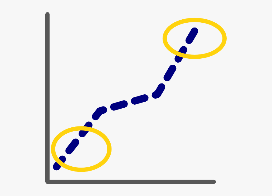 Simple Graph Svg Clip Arts - Clip Art, Transparent Clipart