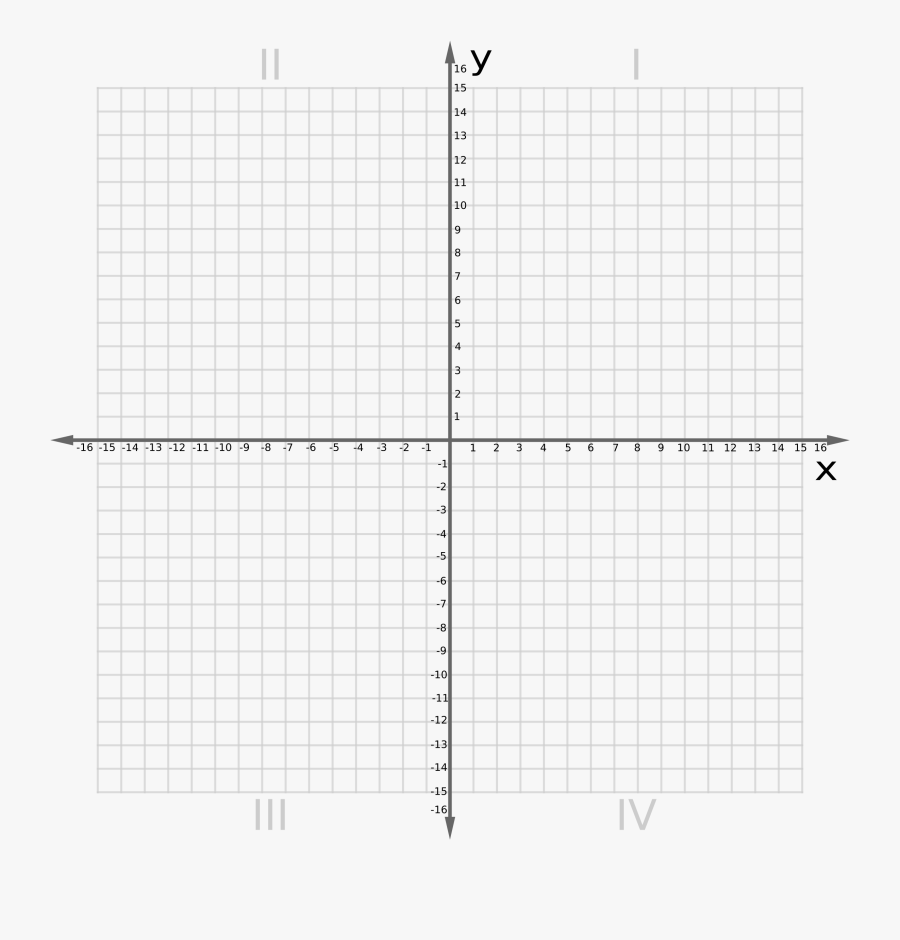 Coordinate Graph Clipart - Graph Y Axis X Axis , Free Transparent E3C