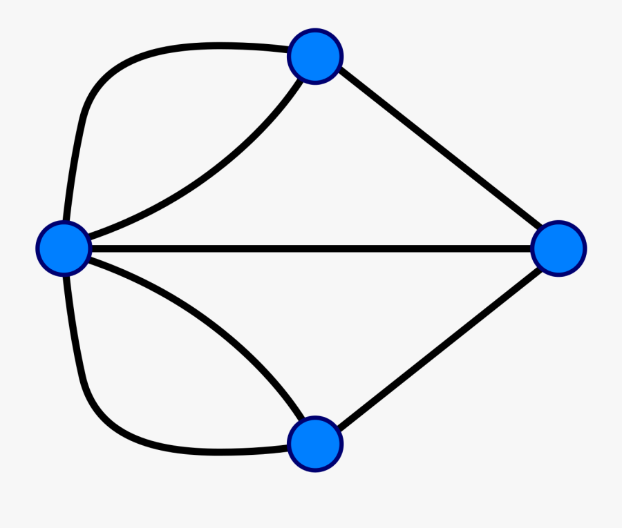 Königsberg Graph, Transparent Clipart