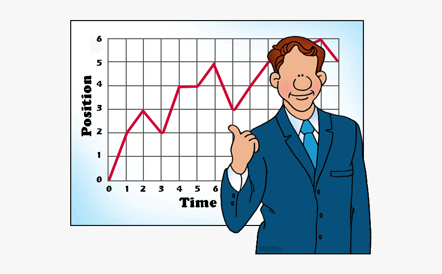 Position Vs Time Graphs - Graph Clipart Phillip Martin, Transparent Clipart