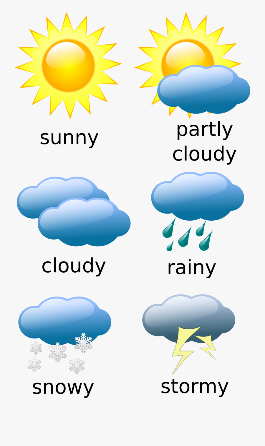 Weather Clipart Weather Chart - Weather Clip Art, Transparent Clipart