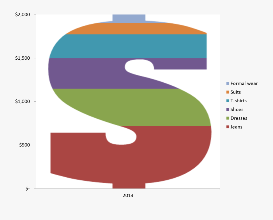 Graph Clipart Secondary Data - Dollar Sign Chart Excel , Free Transparent Clipart - ClipartKey