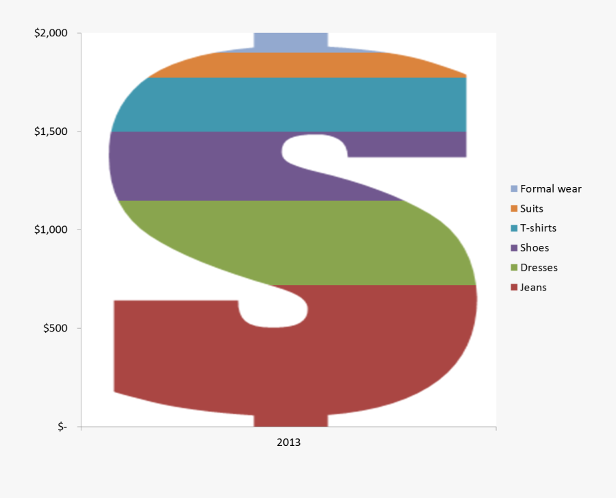 Graph Clipart Secondary Data - Dollar Sign Chart Excel, Transparent Clipart