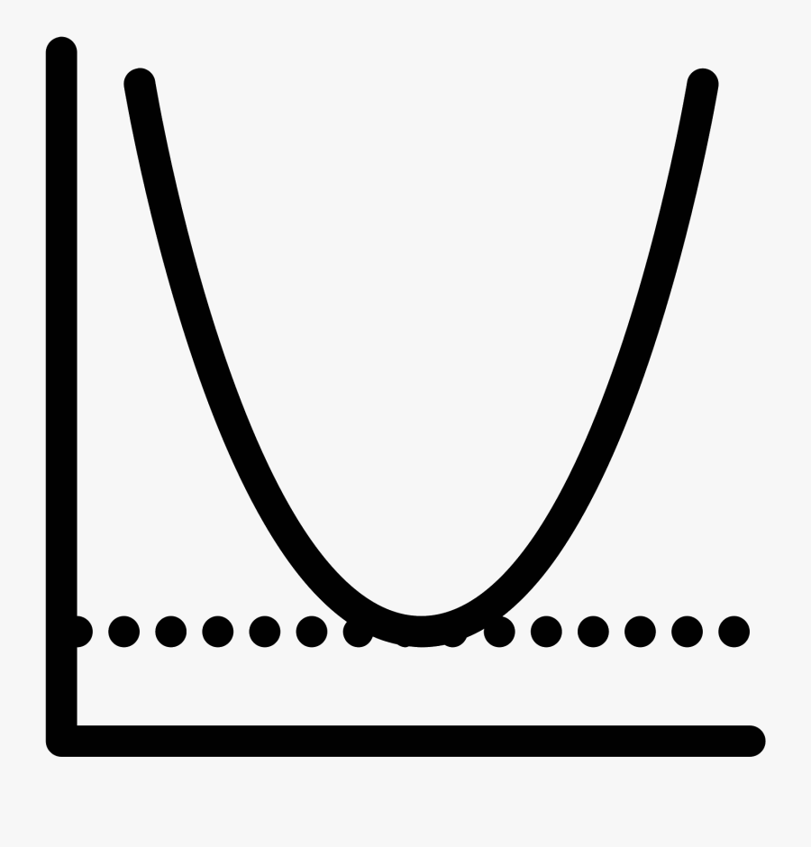 A Graph With Only The Positive X And Y Axis Shown - Minimum Icon, Transparent Clipart