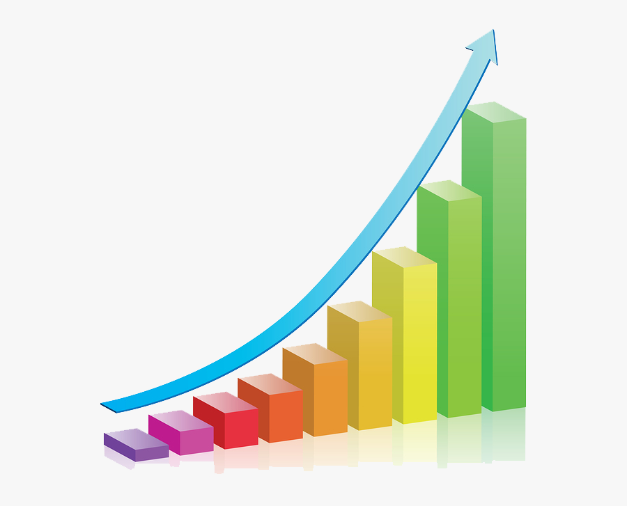 Business Growth Chart Png Transparent Images - Biểu Đồ Tăng Trưởng, Transparent Clipart