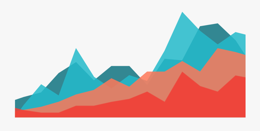 An Area Chart Is A Line Chart With The Area Below The - Transparent Area Chart Png, Transparent Clipart