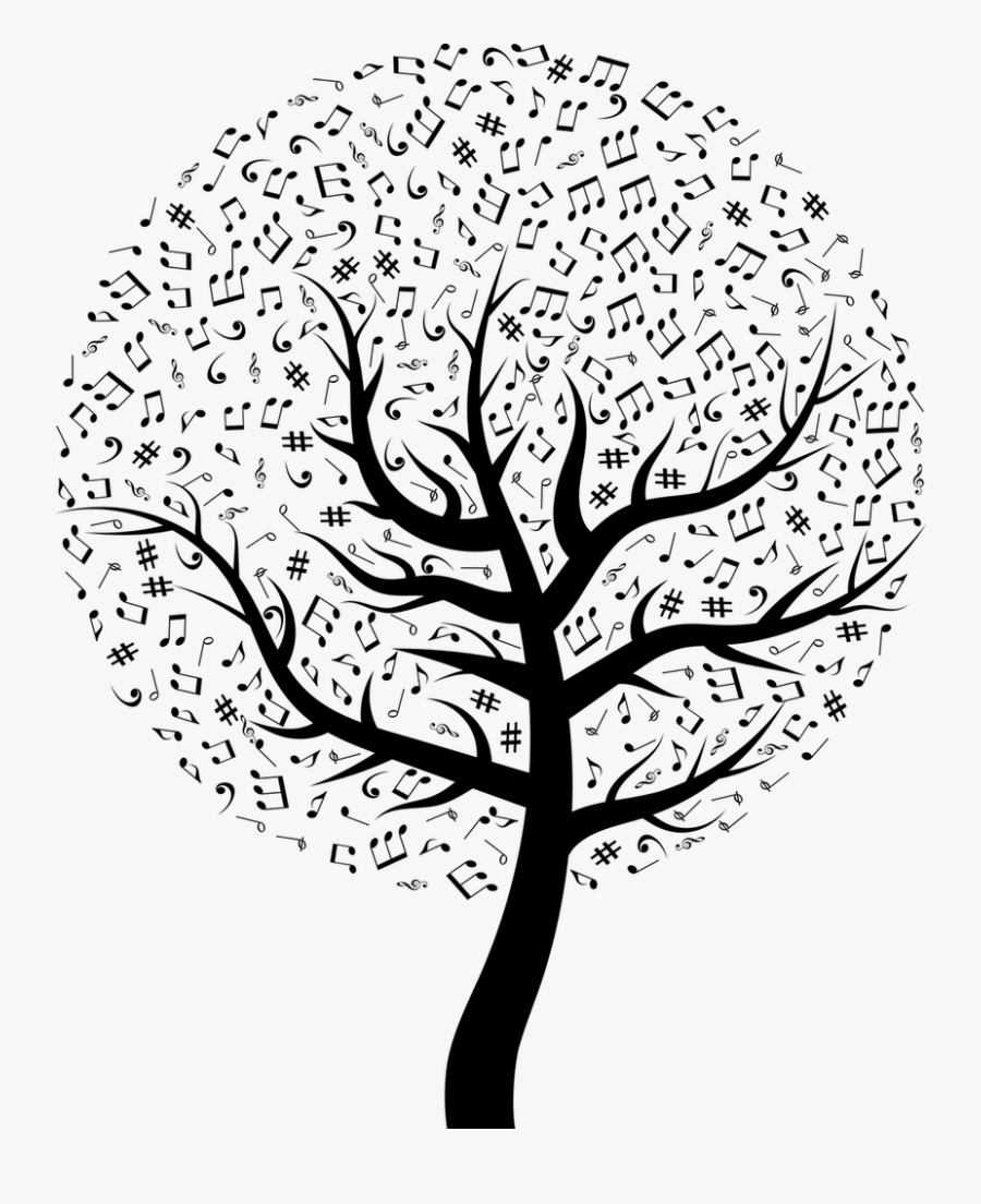 Jpg Free Download Musical Note Treble Clip Art - Music Pictures Black And White, Transparent Clipart