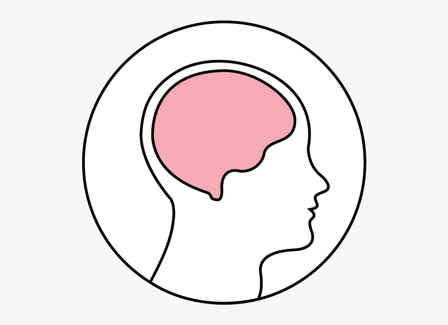 The Main Risk Of The Procedure Is A Post Lumbar Puncture, Transparent Clipart