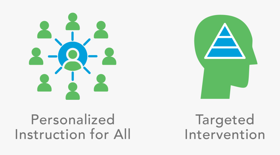 Graphic Design, Transparent Clipart