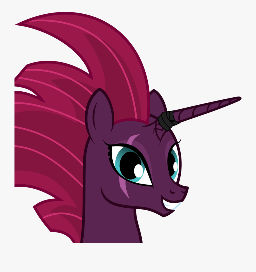 Grypher, Broken Horn, Bust, Close Enough, Cute, Derpibooru - Cartoon, Transparent Clipart